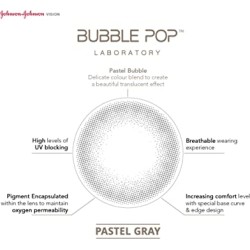 Johnson & Johnson Bubble Pop Pastel Gray Color Contact Lens - 2 Lens Pack